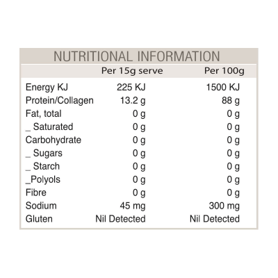 Gelatin Health Gelatin nutritional information panel