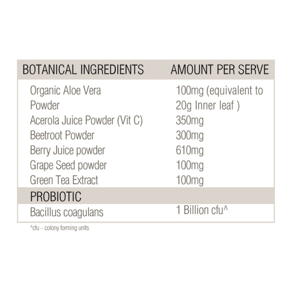 Gelatin Health Gelatin Plus product botanical ingredients