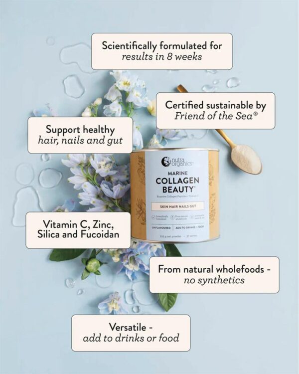 Info Graphic of Nutra Organics Marine Collagen Beauty showing it's benefits
